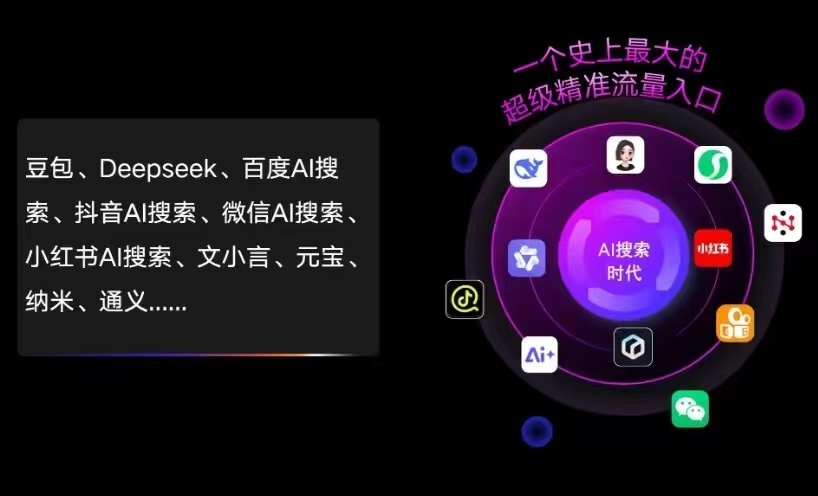 城口县AI智能推广新玩法，抢占搜索时代免费精准客源