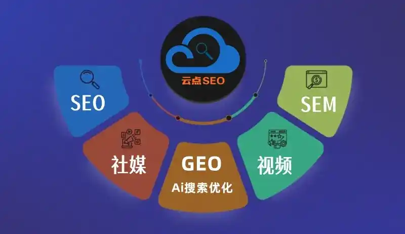 城口县GEO优化：AI智能体时代取代SEO的全新内容优化逻辑