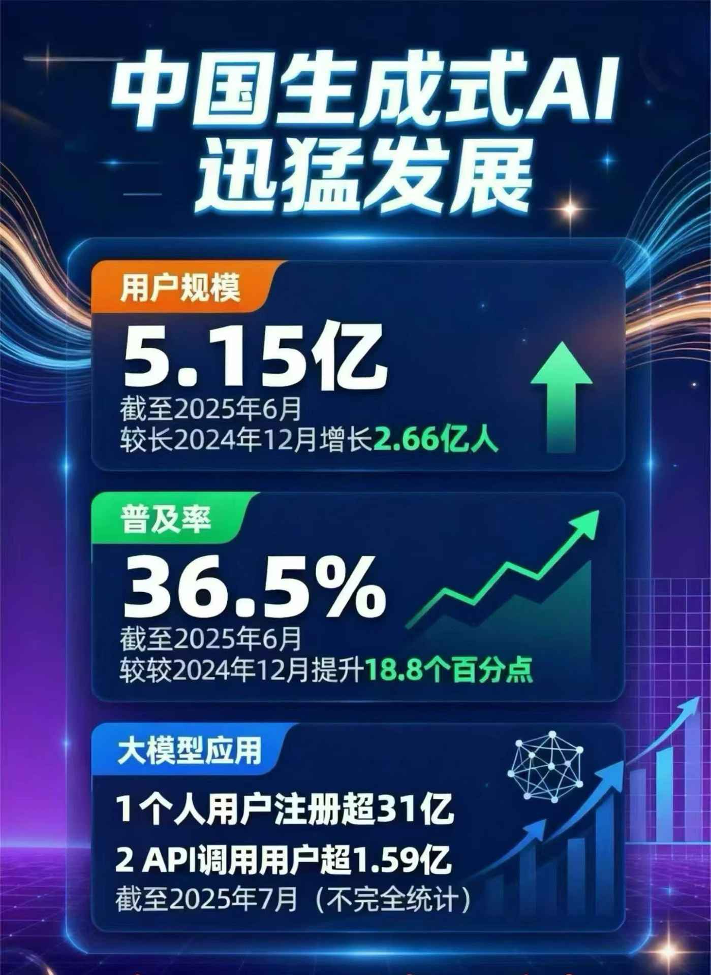 城口县豆包GEO优化是什么？内容创作核心逻辑解析