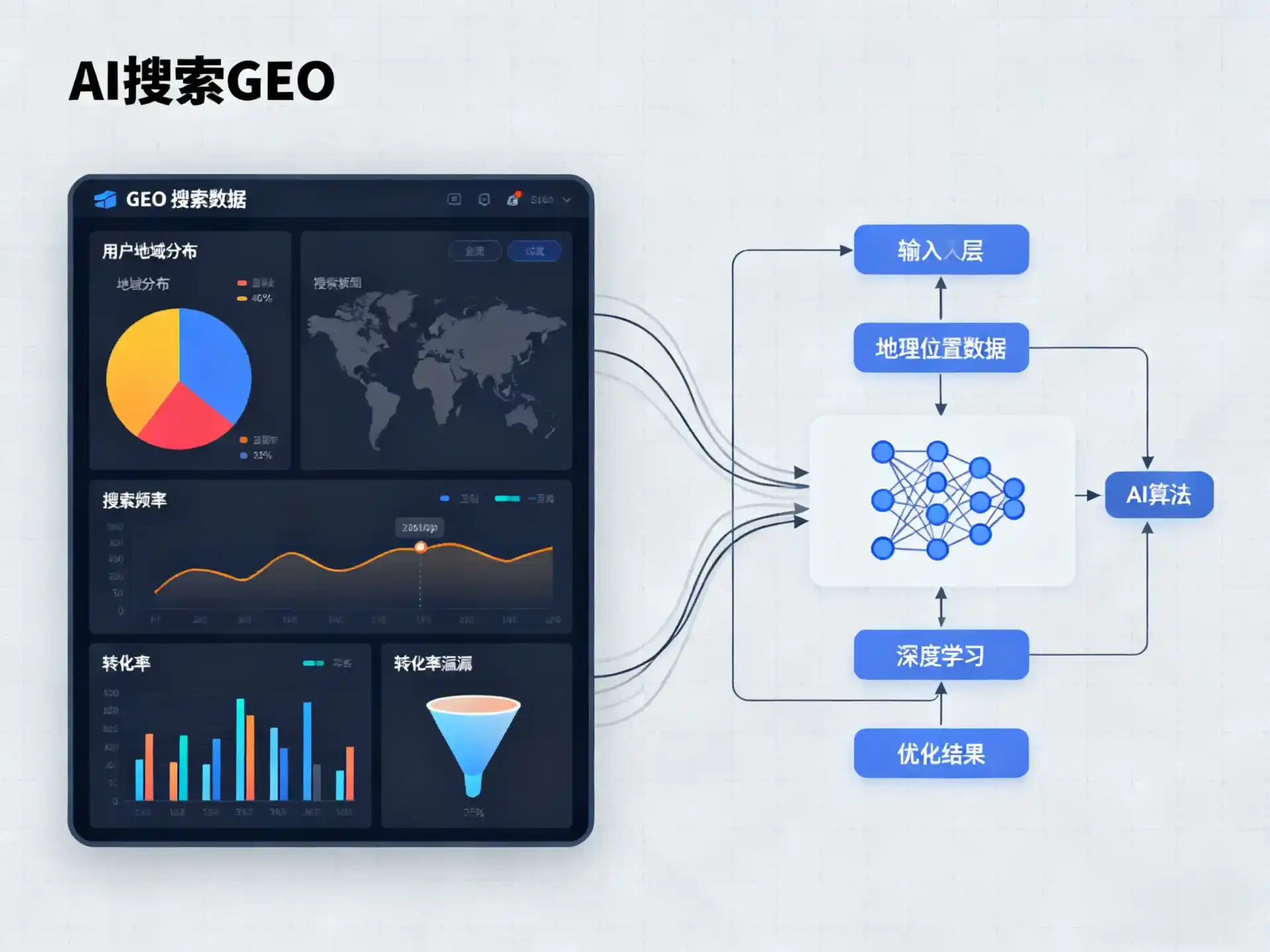 城口县GEO优化服务商该如何筛选？生成式引擎优化行业实践观察