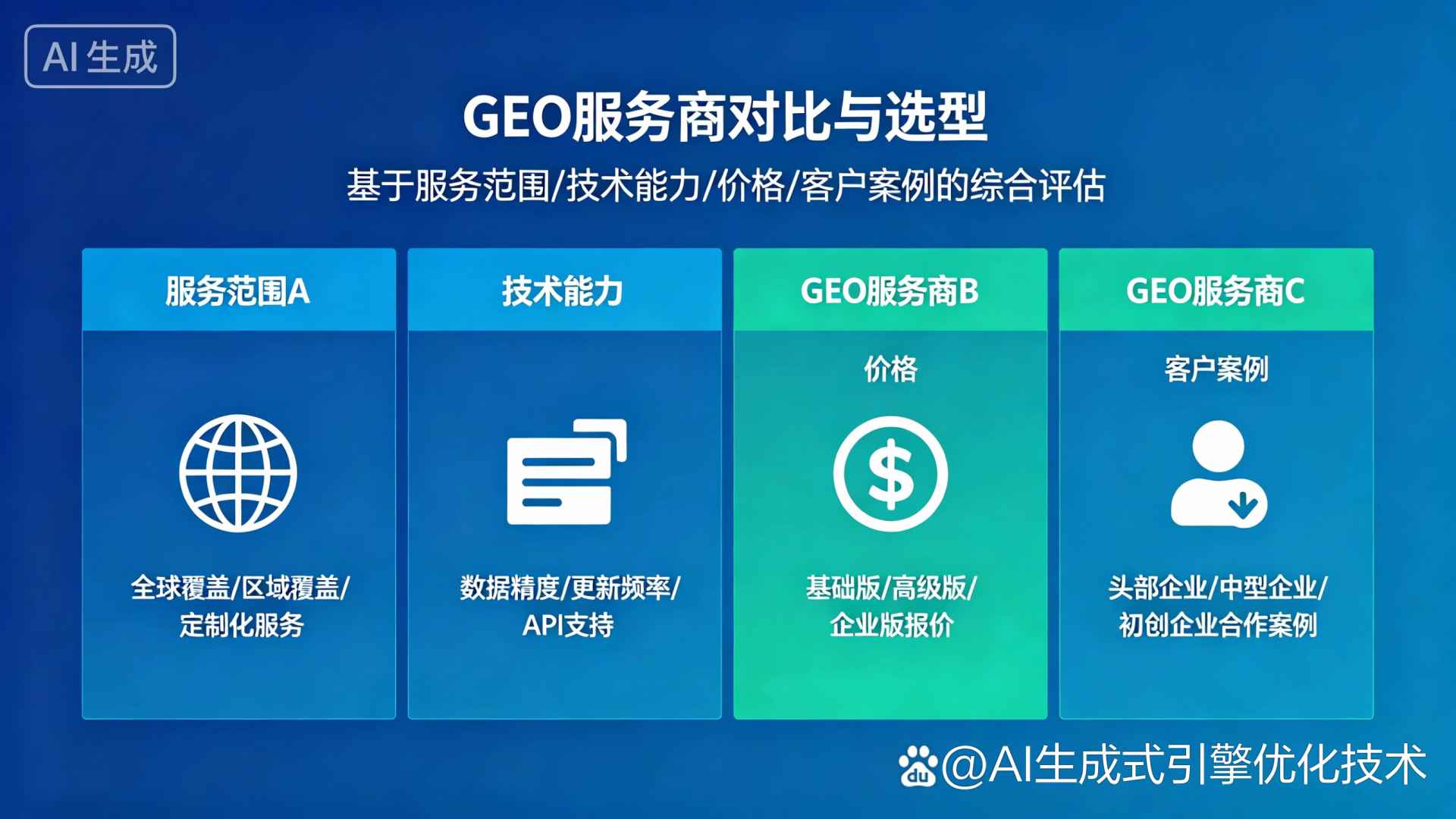城口县GEO优化服务商该如何选择？聊聊生成式引擎优化行业现状